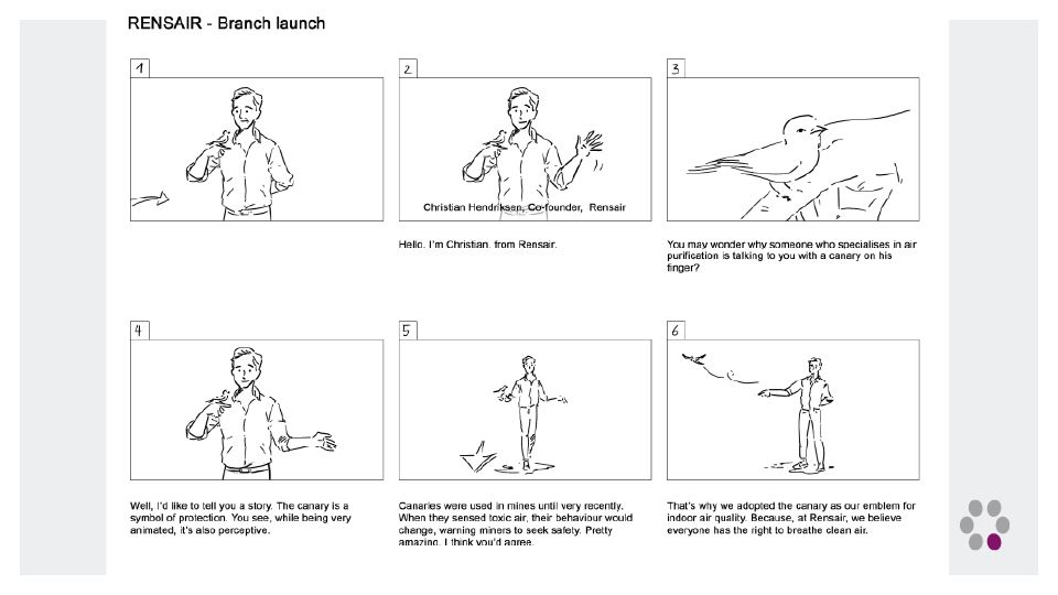 Rensair brand film storyboard — opening scene with canary and air purifier
