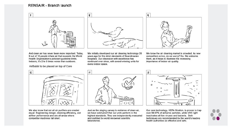 Rensair brand film storyboard — mid-sequence canary and clean air messaging