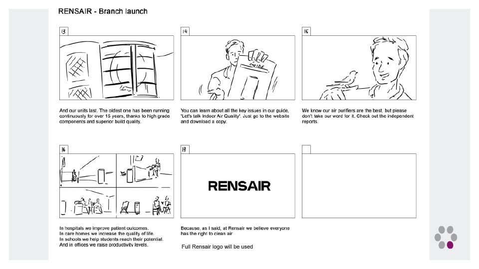 Rensair brand film storyboard — closing scene with canary symbol and product