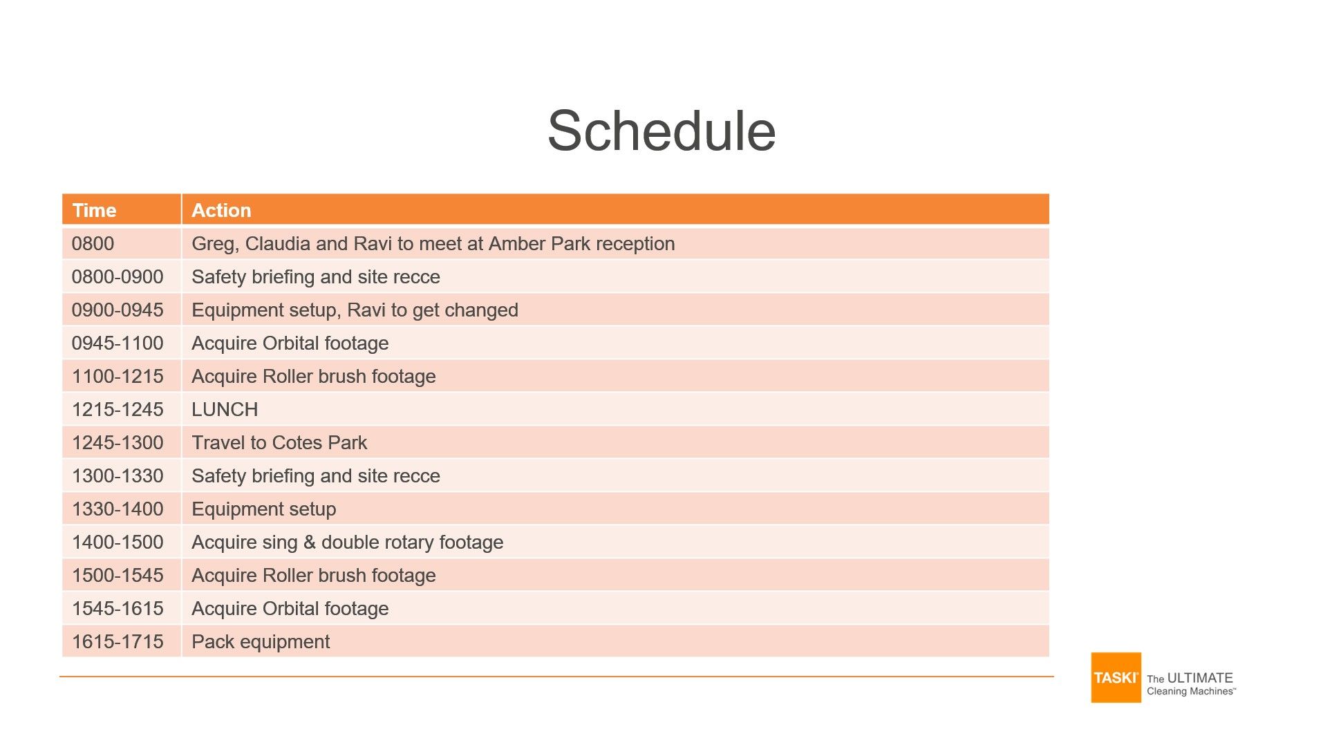 TASKI Ultimaxx production schedule and call sheet